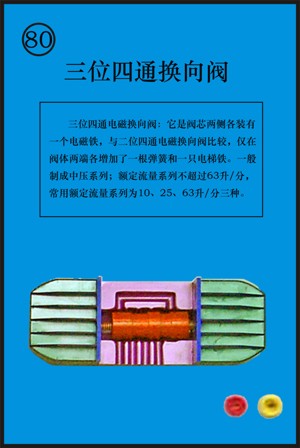 《机械基础》多媒体仿真设计综合实验装置