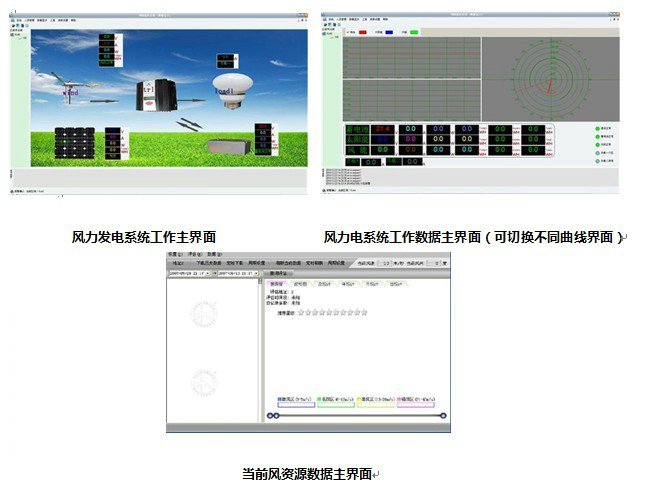 太阳能和风能综合利用实验装置(图2)